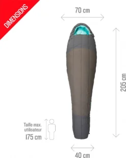 Women's Millet Syntek 0C Grey Blue Sleeping Bag -SRAM Shop 12041985f6deef45eb559.47901808