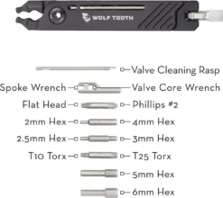 Wolf-tooth Wolf Tooth 8-Bit Pack Pliers Multi-Tool (17 Functions) Black 13 Wolf-tooth Wolf Tooth 8-Bit Pack Pliers Multi-Tool (17 Functions) Black -SRAM Shop 202963960926946626767.17283785