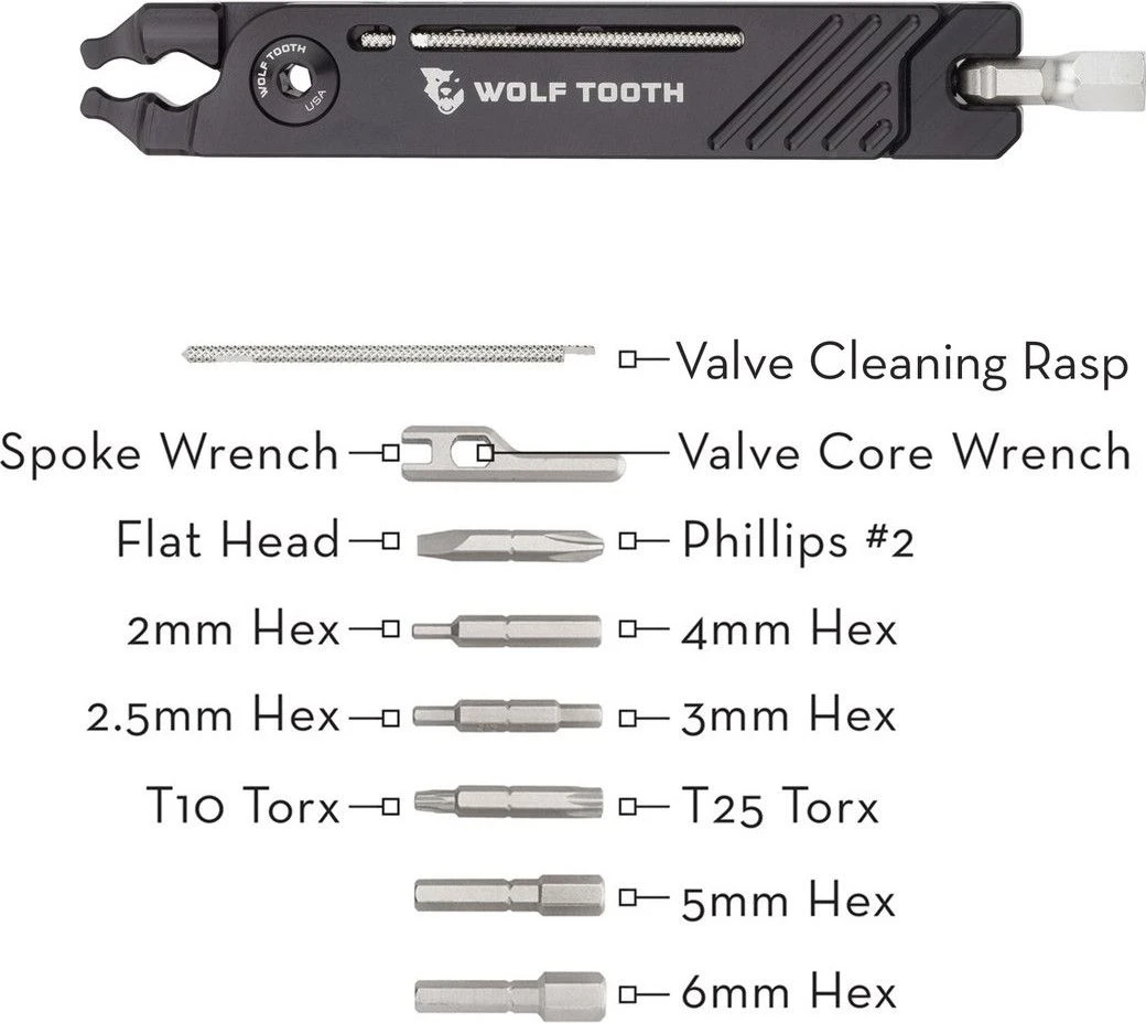 Wolf-tooth Wolf Tooth 8-Bit Pack Pliers Multi-Tool (17 Functions) Black 7 Wolf-tooth Wolf Tooth 8-Bit Pack Pliers Multi-Tool (17 Functions) Black - Image 7