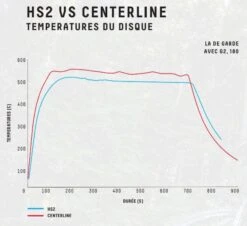 Sram HS2 CenterLock Rounded Disc -SRAM Shop 21232106127755ebcffa7.55613881