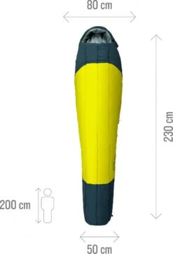 Millet Syntek 0° Long Sleeping Bag Yellow Blue Unisex -SRAM Shop 218156761b1f4a72af595.70670184